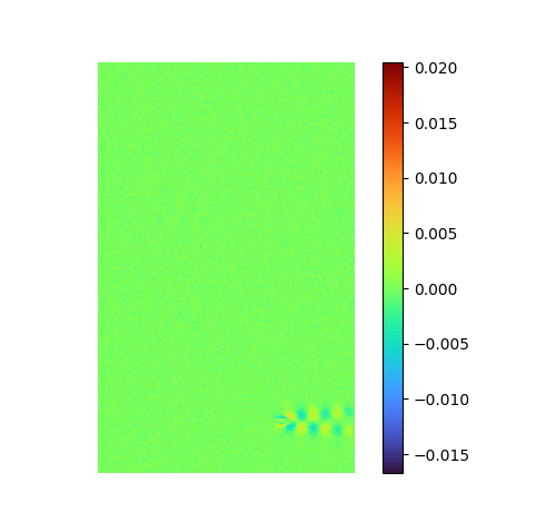 [method 1] orthogonalized strightforward AE modes